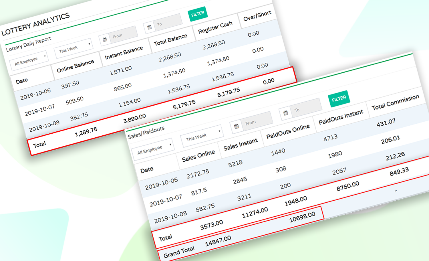 Lottery Analytics and Sales Report