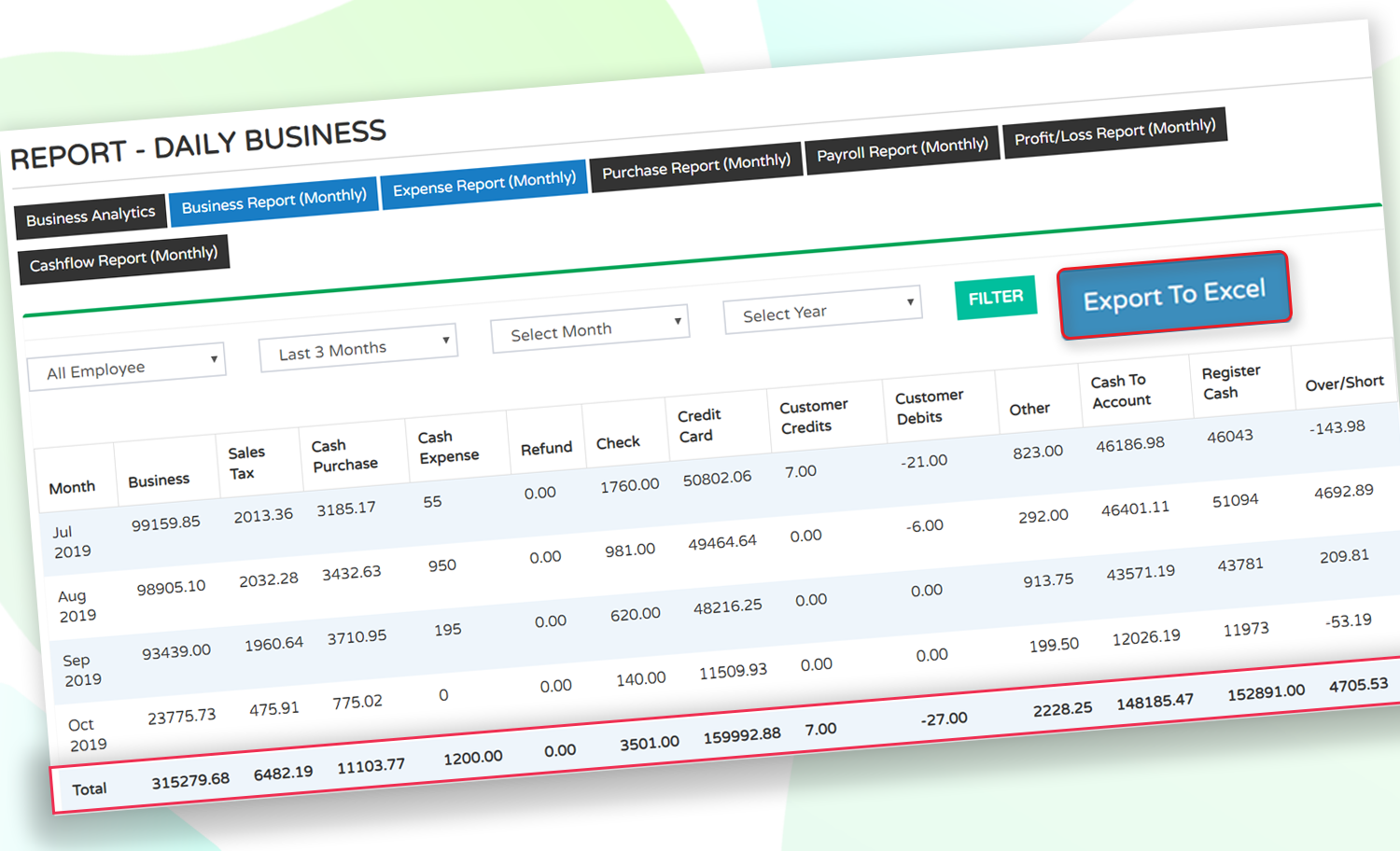 Business Monthly Report Generator